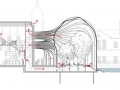 486_10_PDF_GlassHouseSection_CREDIT_HeatherwickStudio.jpg