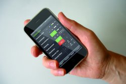 Modern Times Modern Times