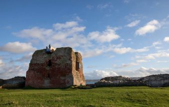 Überblick über die Zeit