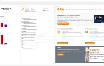 Neue Generation CaliforniaX