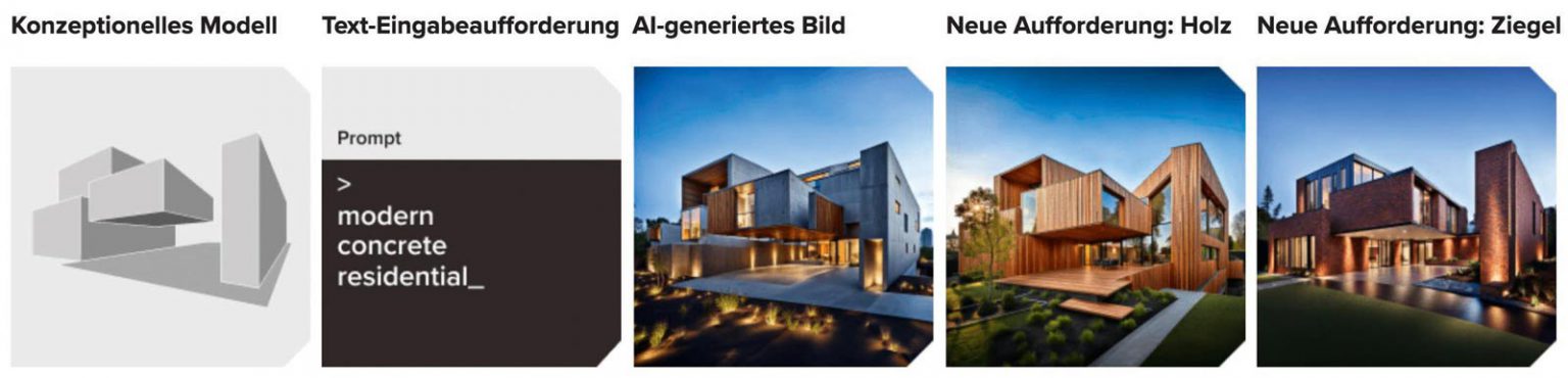 Künstliche Intelligenz Teil 1: KI im Architekturbüro - architektur ...